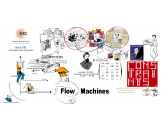 Flow Machines image