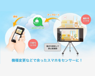 センサー活用プラットフォーム 「appiot」 β版公開